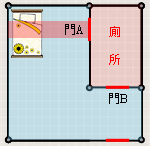 臥室風水：廁所門對床