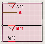 穿堂煞化解說明，範例II，利用屏風或門簾化解。