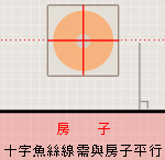 羅盤需與房子保持平行