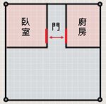 廚衛風水：廚房、臥室不相對