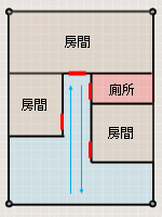 廚衛風水：廁所設置在走廊兩側