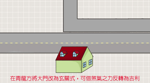 直衝家門又反跳 