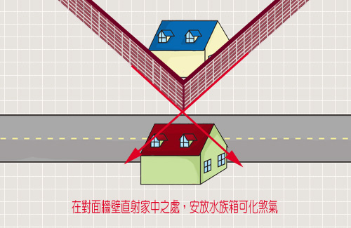 雙刀入腹劫難逃 