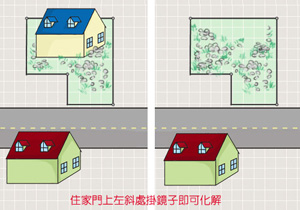 白虎回頭傷人口 