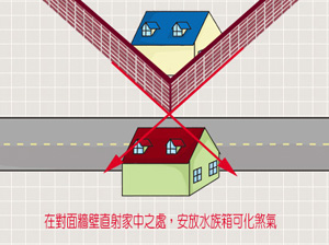 雙刀入腹劫難逃 