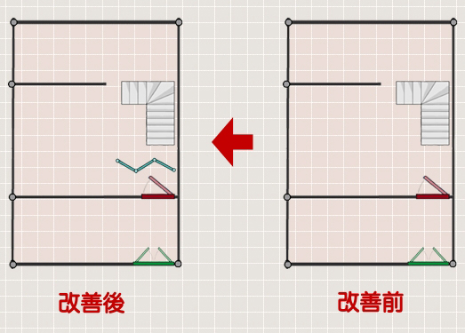 樓梯急沖大門 