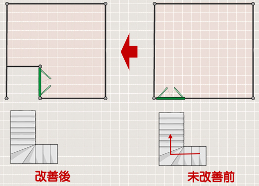 出門即見樓梯 