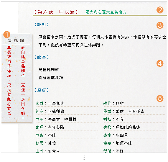 【範例說明】籤詩館-六十甲子